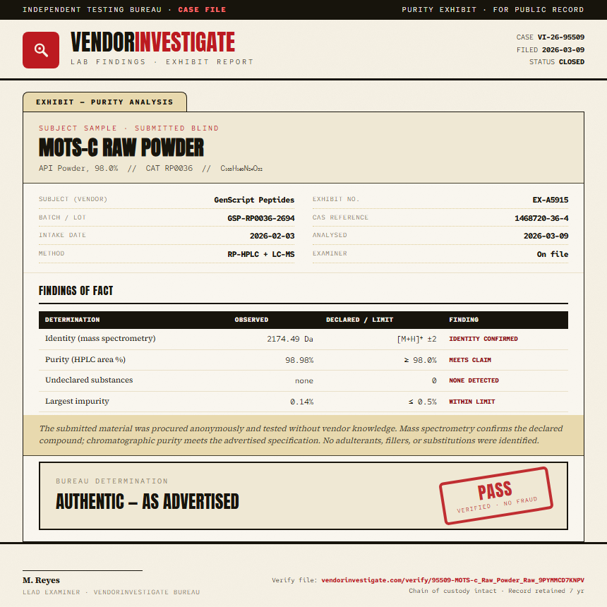 MOTS-c Raw Powder Purity (HPLC) report by VendorInvestigate