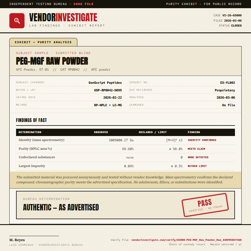 PEG-MGF Raw Powder Purity (HPLC) report by VendorInvestigate