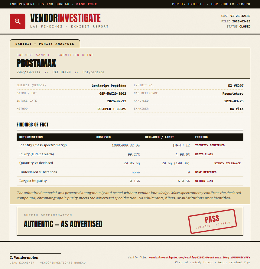 Prostamax Purity (HPLC) report by VendorInvestigate