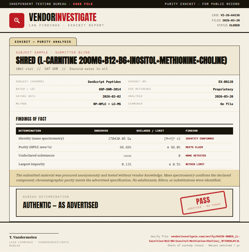 SHRED (L-Carnitine 200mg+B12+B6+Inositol+Methionine+Choline) Purity (HPLC) report by VendorInvestigate