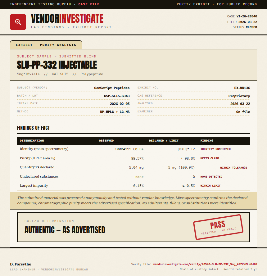 SLU-PP-332 Injectable Purity (HPLC) report by VendorInvestigate