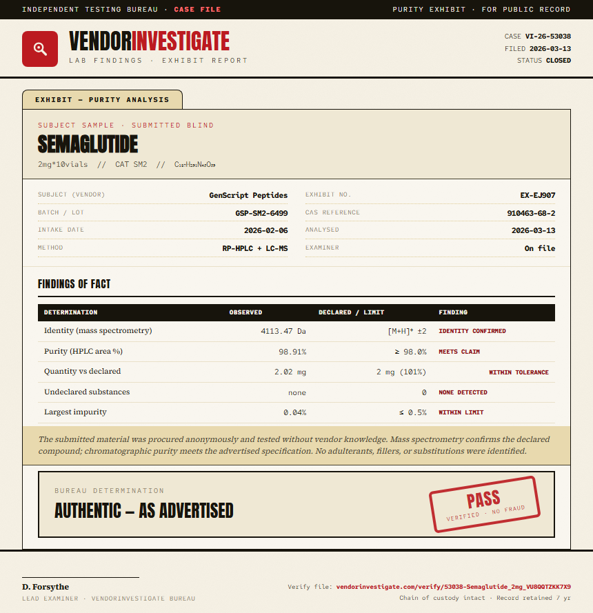 Semaglutide Purity (HPLC) report by VendorInvestigate