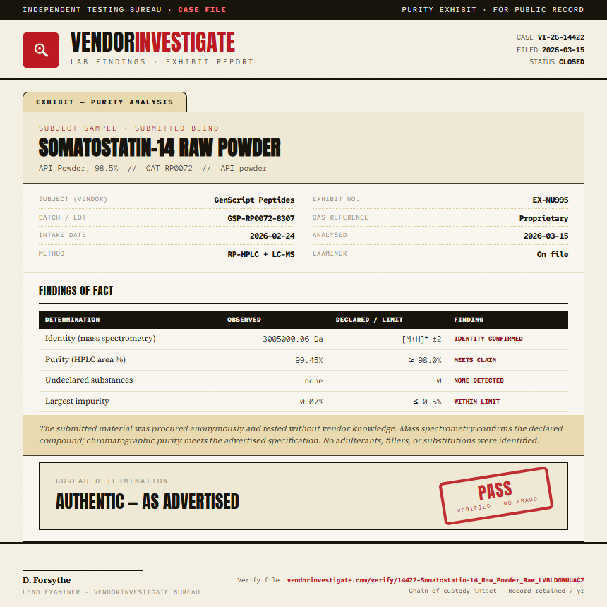 Somatostatin-14 Raw Powder Purity (HPLC) report by VendorInvestigate