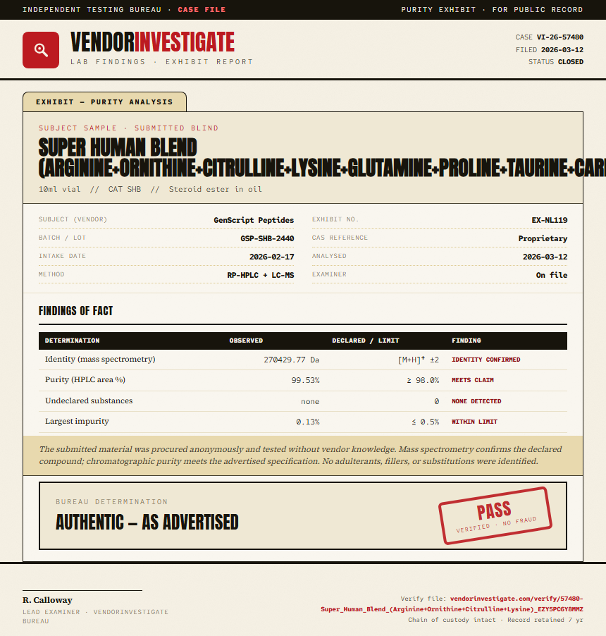 Super Human Blend (Arginine+Ornithine+Citrulline+Lysine+Glutamine+Proline+Taurine+Carnitine+NAC) Purity (HPLC) report by VendorInvestigate