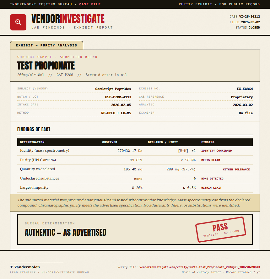 Test Propionate Purity (HPLC) report by VendorInvestigate