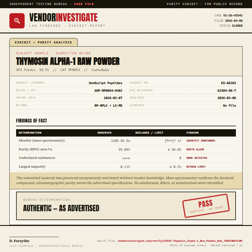 Thymosin Alpha-1 Raw Powder Purity (HPLC) report by VendorInvestigate