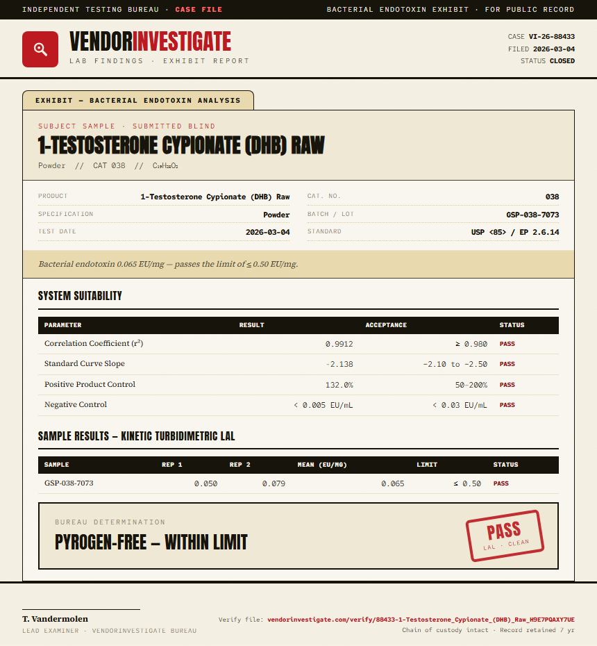 1-Testosterone Cypionate (DHB) Raw Endotoxin report by VendorInvestigate