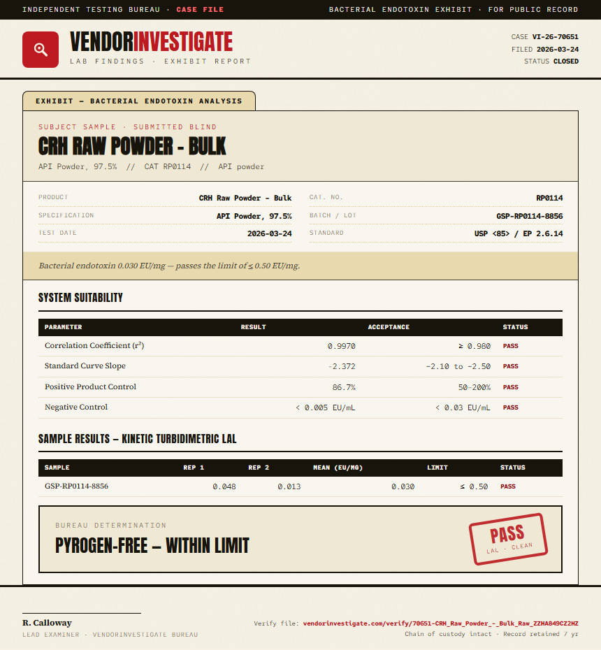 CRH Raw Powder - Bulk Endotoxin report by VendorInvestigate