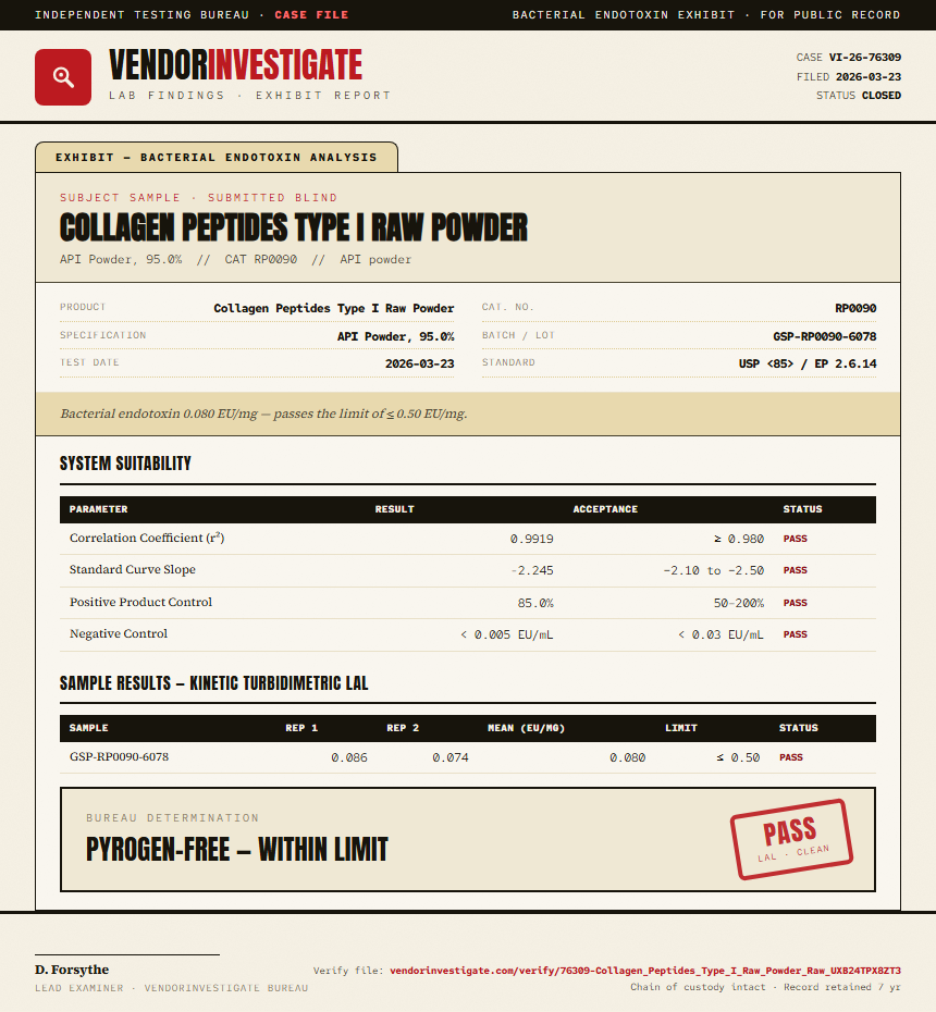 Collagen Peptides Type I Raw Powder Endotoxin report by VendorInvestigate