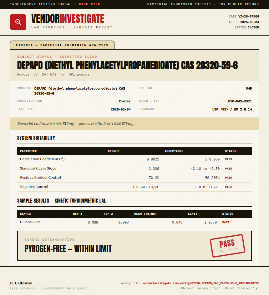 DEPAPD (diethyl phenylacetylpropanedioate) CAS 20320-59-6 Endotoxin report by VendorInvestigate