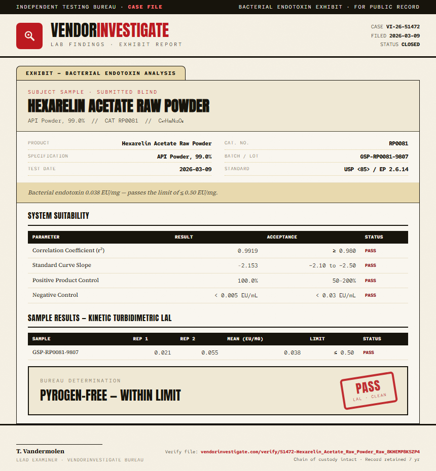 Hexarelin Acetate Raw Powder Endotoxin report by VendorInvestigate