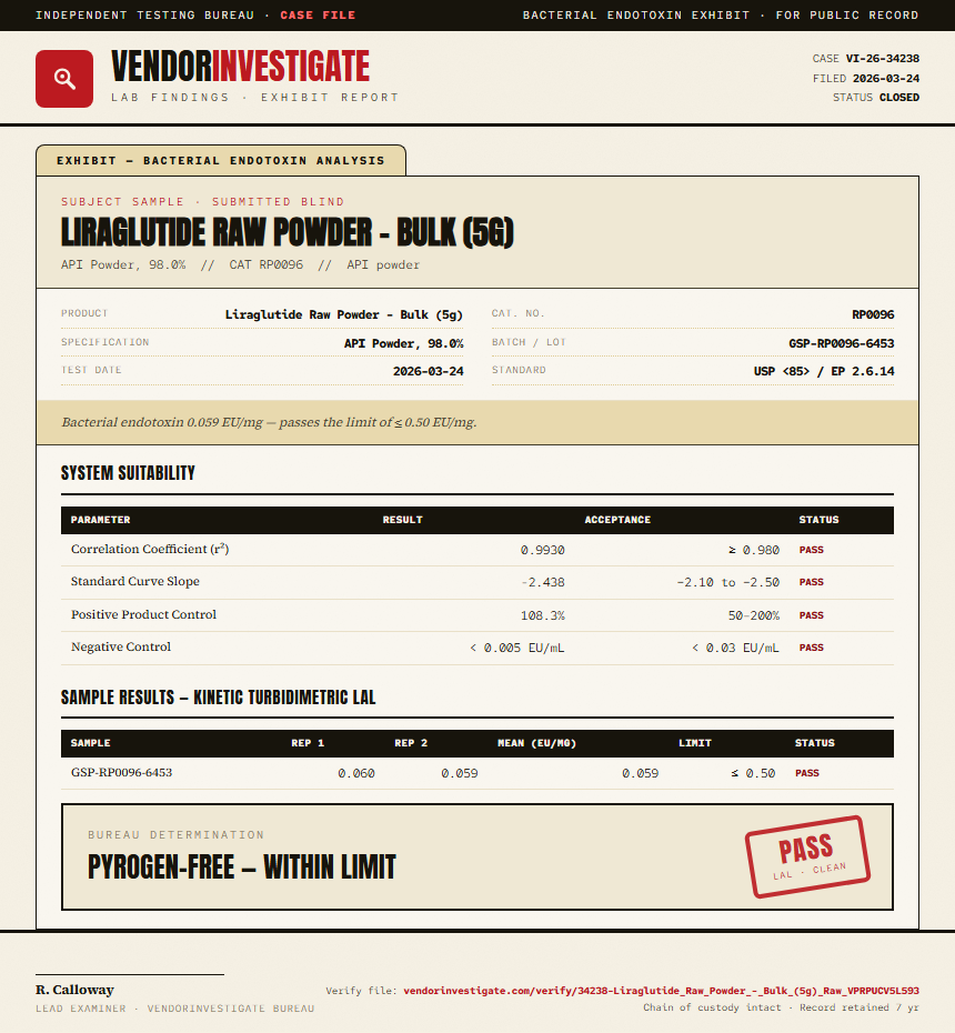 Liraglutide Raw Powder - Bulk (5g) Endotoxin report by VendorInvestigate