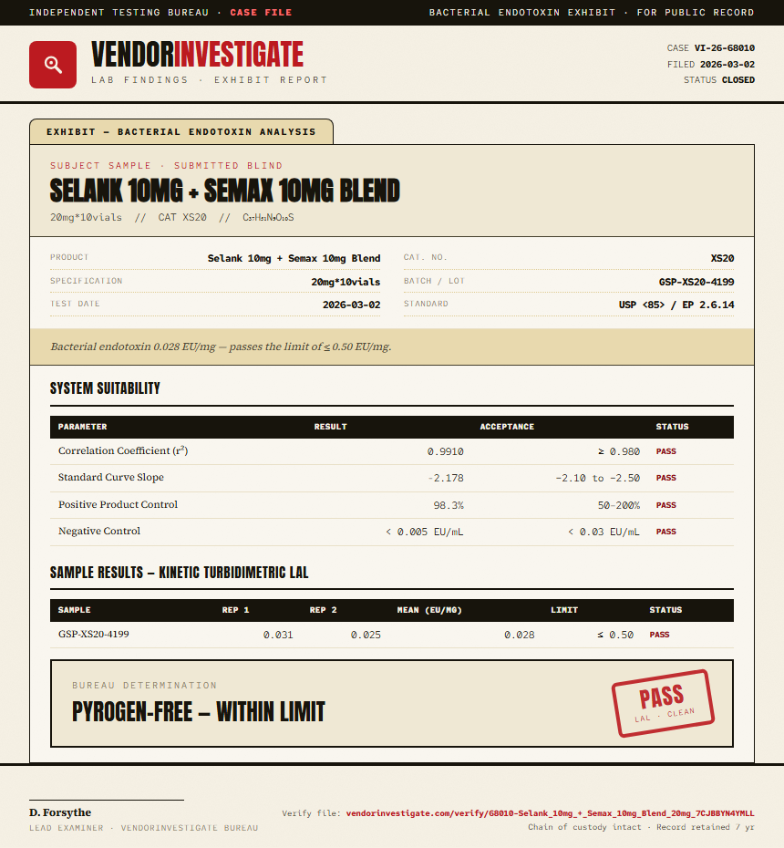 Selank 10mg + Semax 10mg Blend Endotoxin report by VendorInvestigate