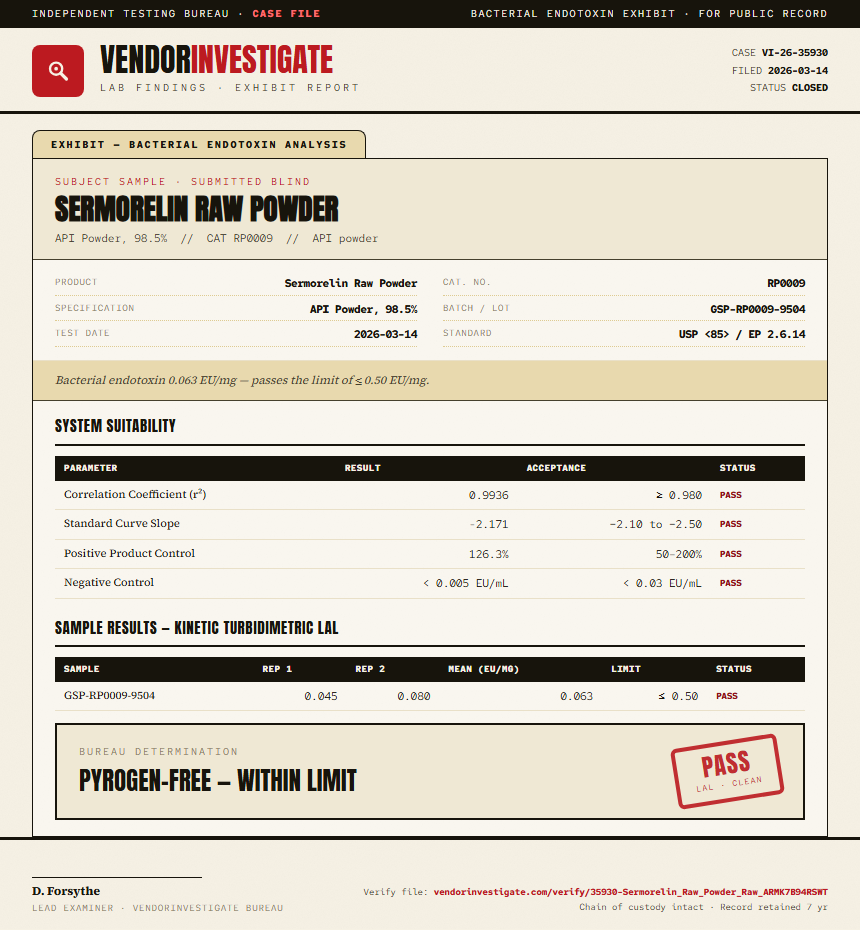 Sermorelin Raw Powder Endotoxin report by VendorInvestigate