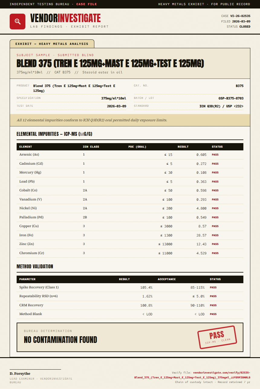 Blend 375 (Tren E 125mg+Mast E 125mg+Test E 125mg) Heavy Metals report by VendorInvestigate