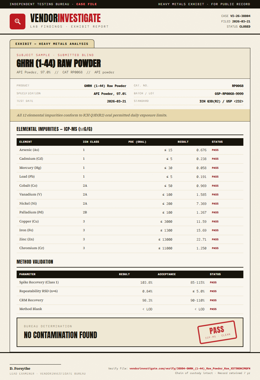 GHRH (1-44) Raw Powder Heavy Metals report by VendorInvestigate