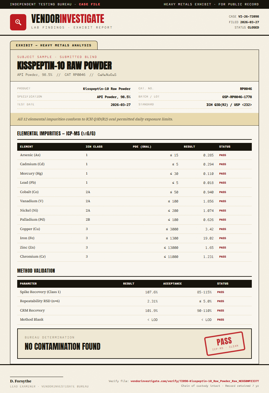 Kisspeptin-10 Raw Powder Heavy Metals report by VendorInvestigate