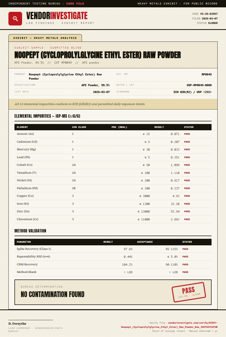 Noopept (Cycloprolylglycine Ethyl Ester) Raw Powder Heavy Metals report by VendorInvestigate