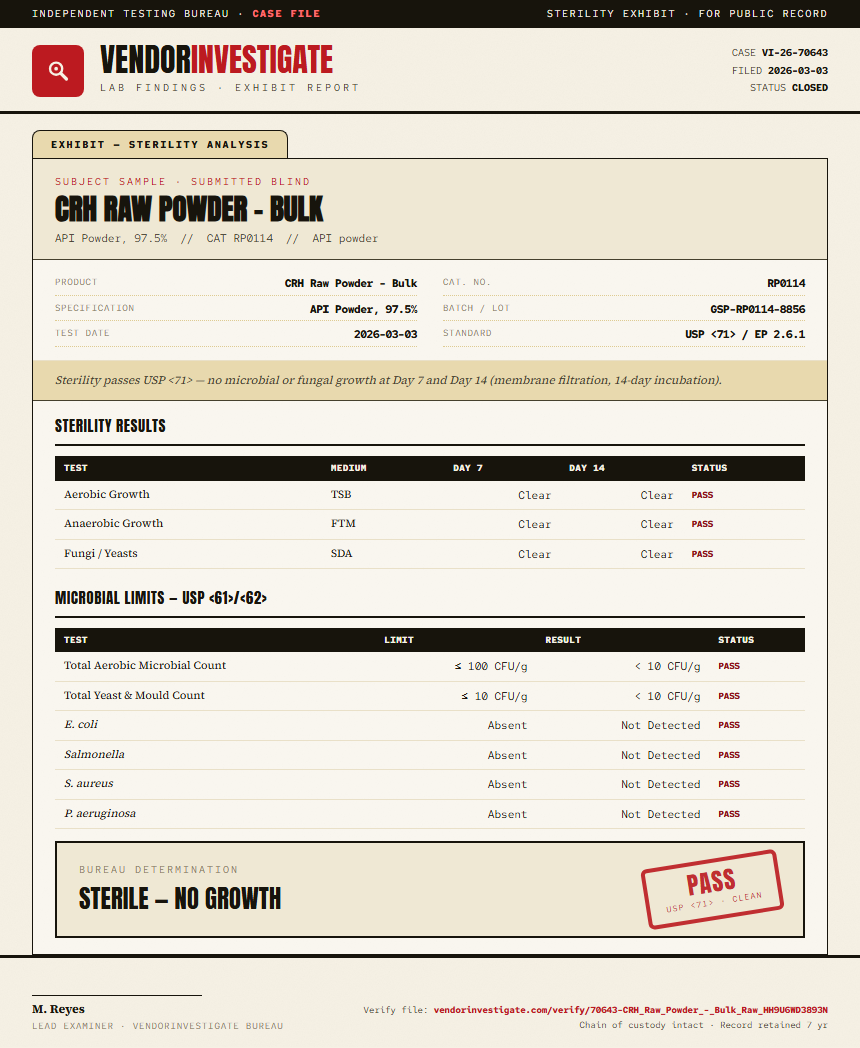 CRH Raw Powder - Bulk Sterility report by VendorInvestigate