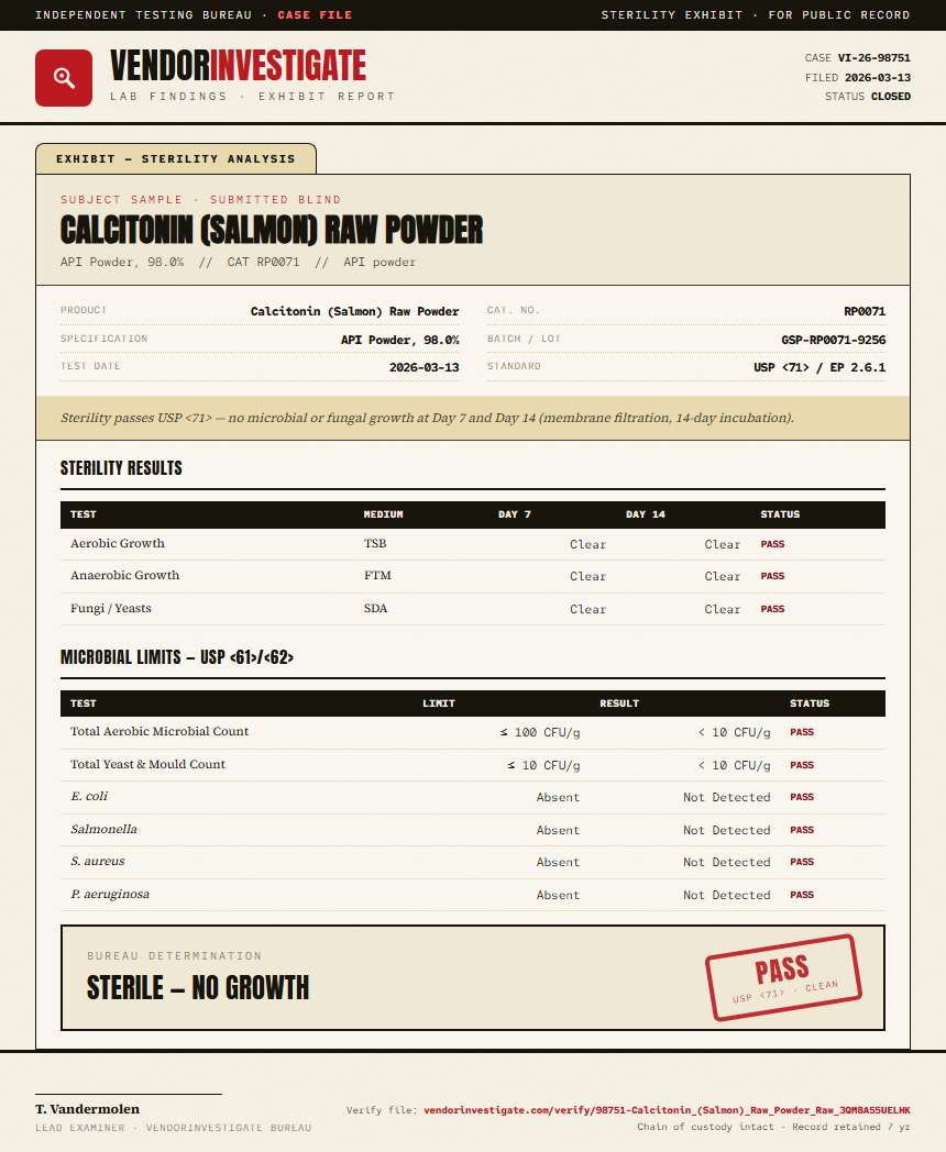 Calcitonin (Salmon) Raw Powder Sterility report by VendorInvestigate