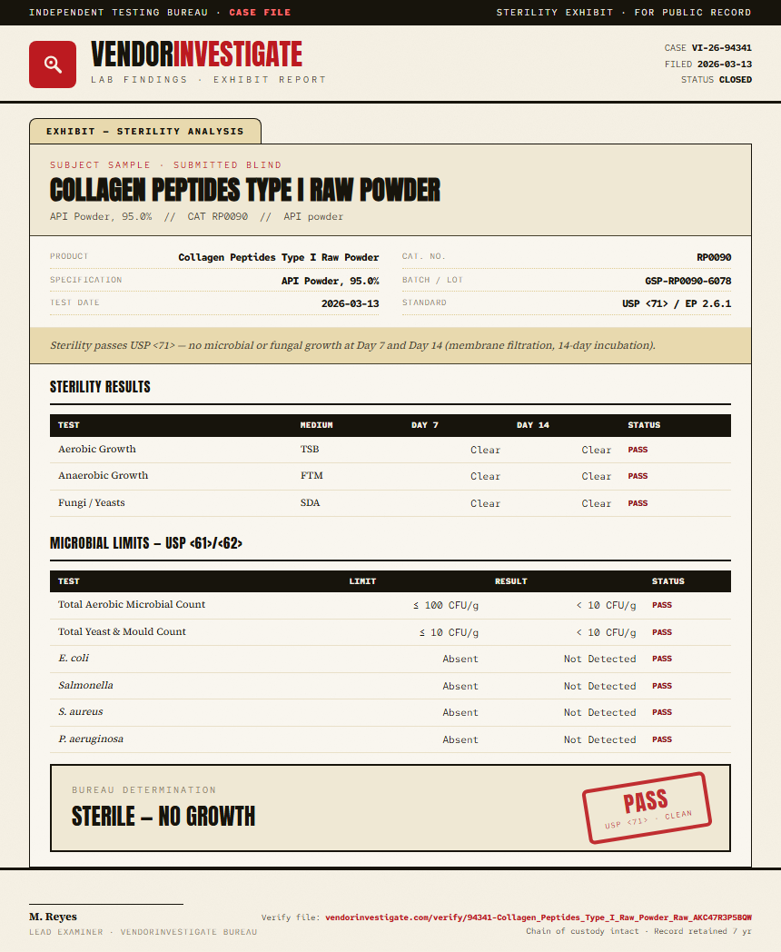Collagen Peptides Type I Raw Powder Sterility report by VendorInvestigate