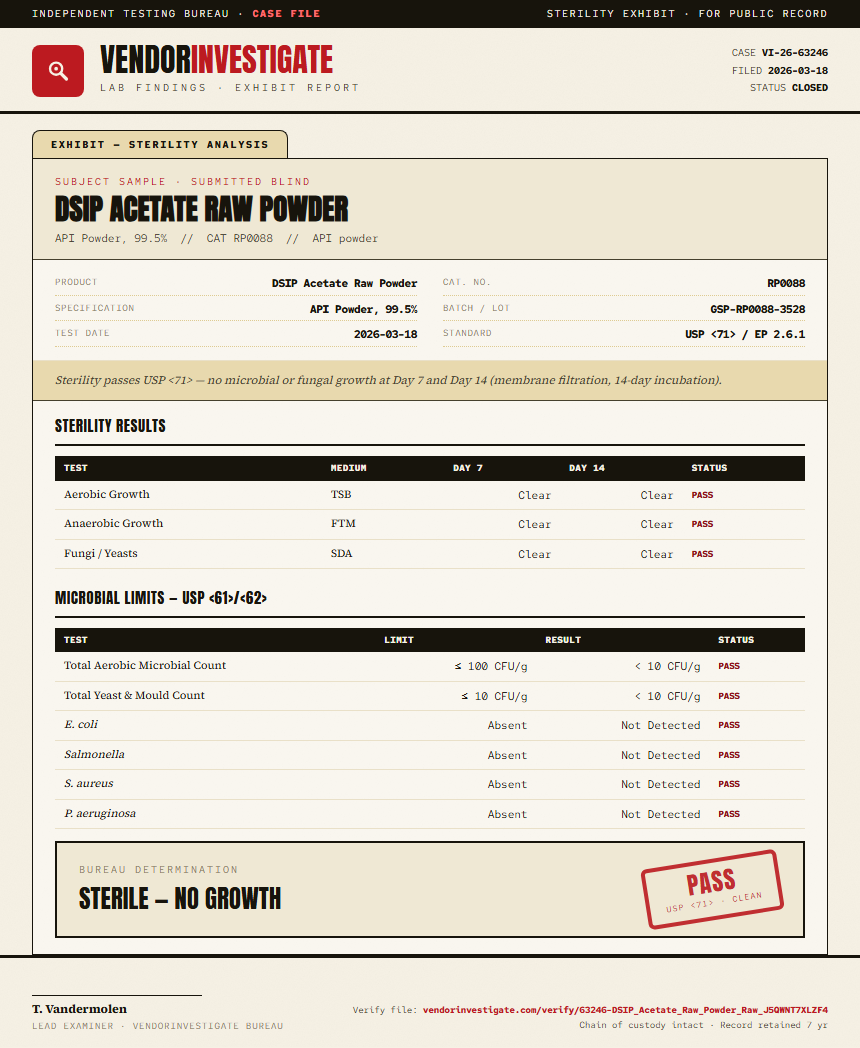DSIP Acetate Raw Powder Sterility report by VendorInvestigate