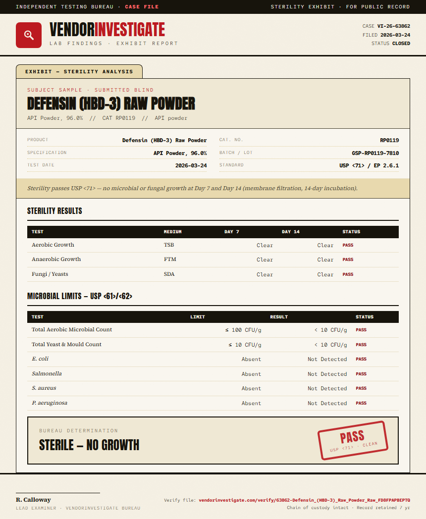 Defensin (HBD-3) Raw Powder Sterility report by VendorInvestigate