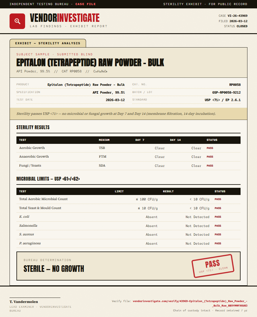 Epitalon (Tetrapeptide) Raw Powder - Bulk Sterility report by VendorInvestigate