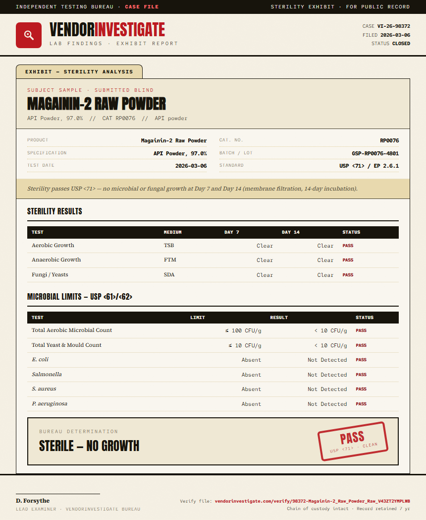 Magainin-2 Raw Powder Sterility report by VendorInvestigate