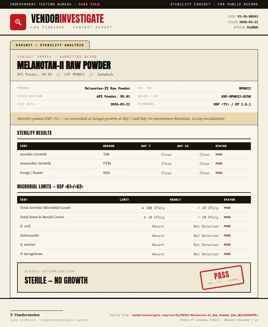 Melanotan-II Raw Powder Sterility report by VendorInvestigate