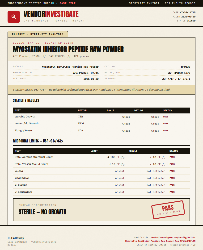 Myostatin Inhibitor Peptide Raw Powder Sterility report by VendorInvestigate