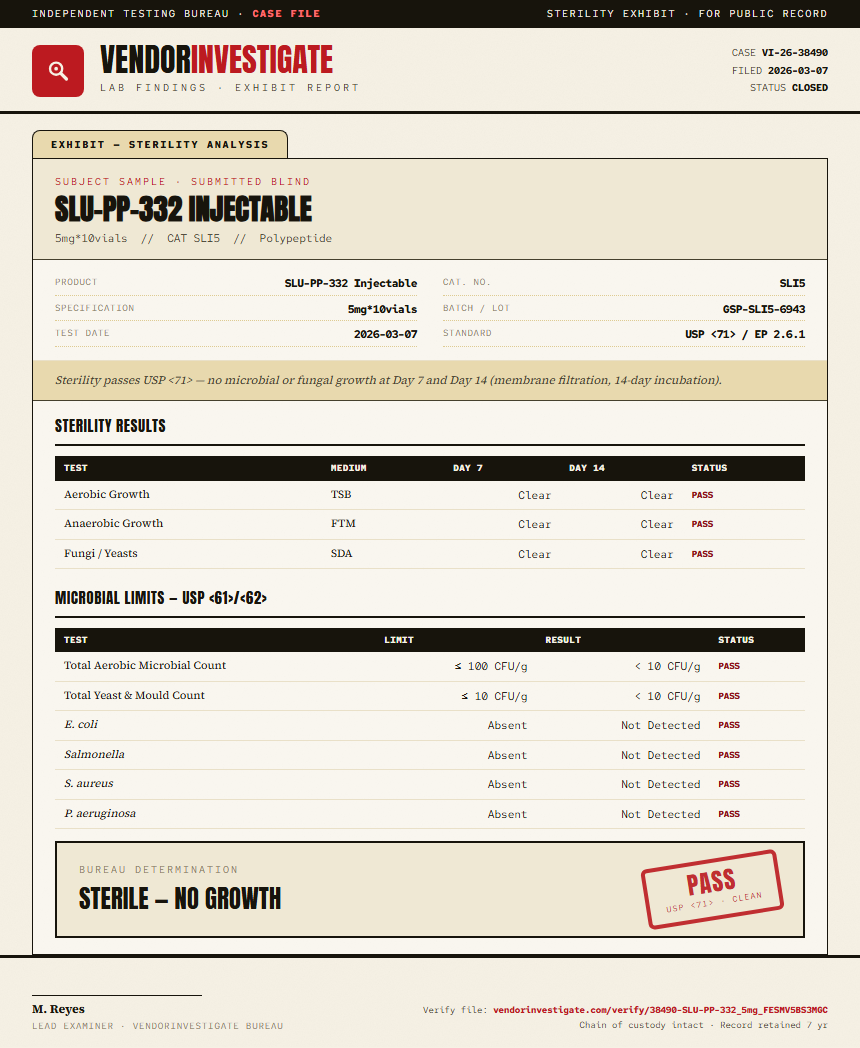 SLU-PP-332 Injectable Sterility report by VendorInvestigate