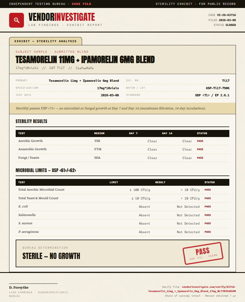 Tesamorelin 11mg + Ipamorelin 6mg Blend Sterility report by VendorInvestigate