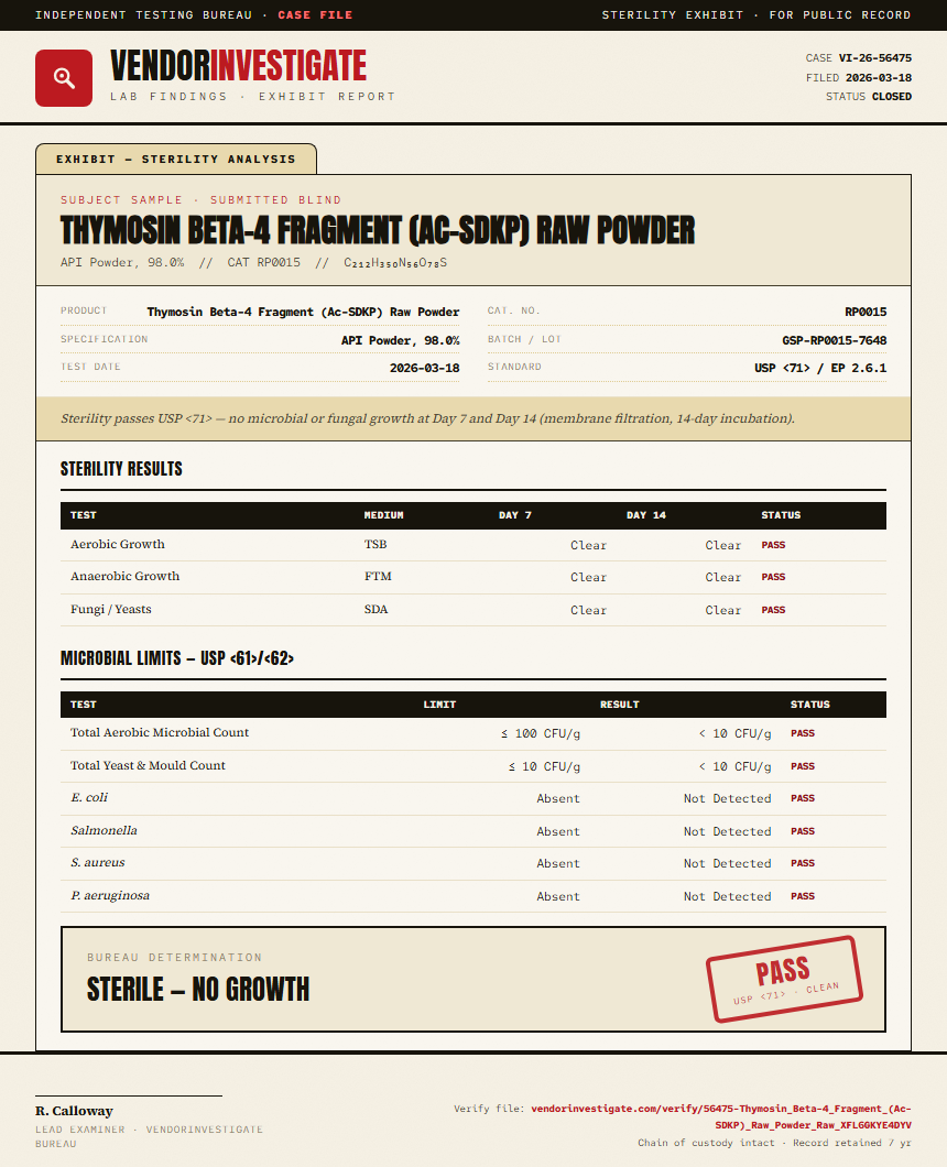 Thymosin Beta-4 Fragment (Ac-SDKP) Raw Powder Sterility report by VendorInvestigate